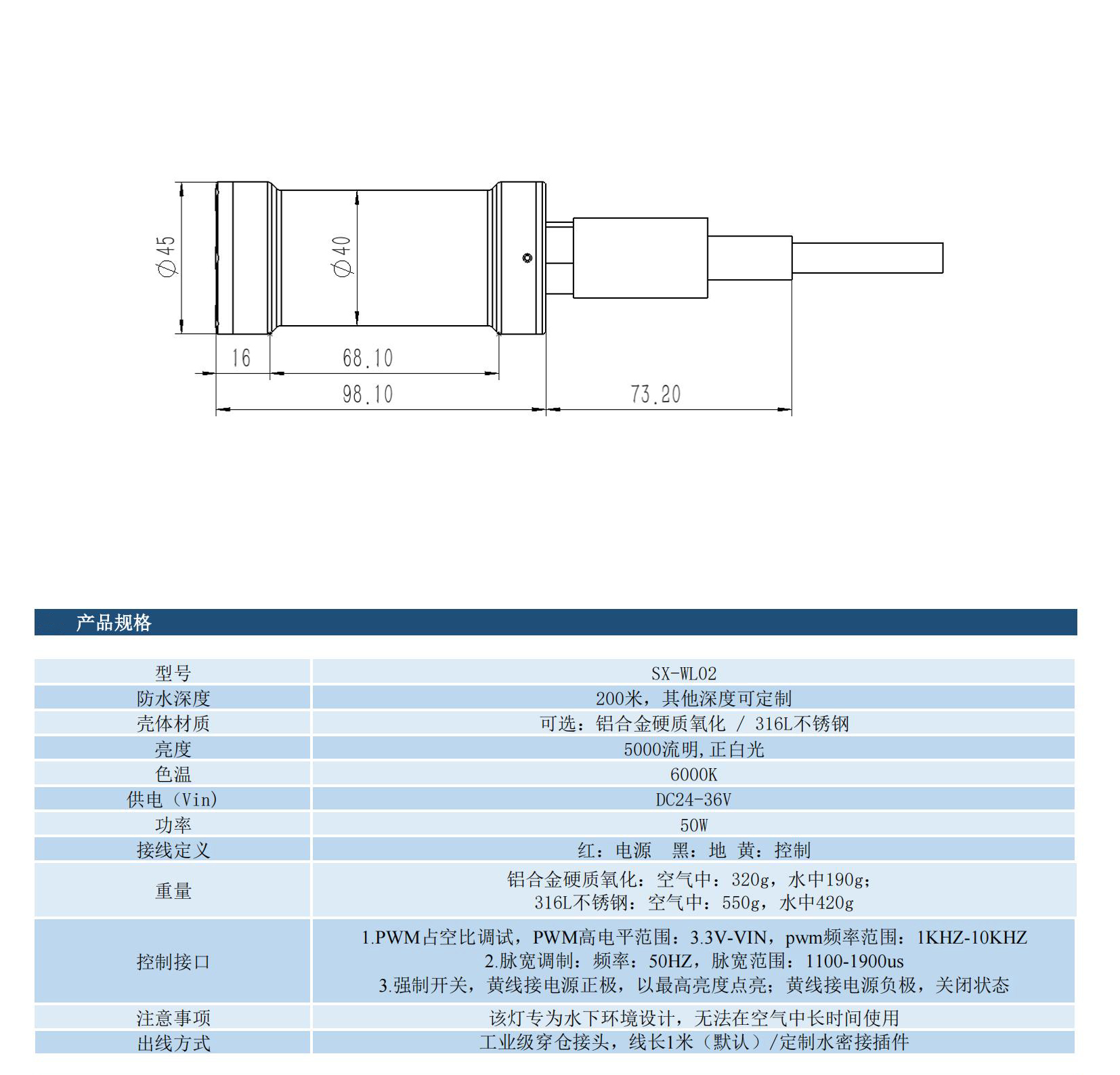 水下照明灯参数